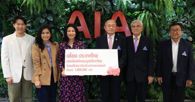 เอไอเอ ประเทศไทย มอบเงิน 1 ล้านบาท สนับสนุนมูลนิธิขาเทียมฯ ภายใต้โครงการ “เอไอเอ เพื่อก้าวใหม่ ชีวิตใหม่” ต่อเนื่องเป็ ปีที่ 16  เอไอเอ ประเทศไทย นำโดย นางสาวรพีพร วงศ์ทองคำ (ที่ 3 จากซ้าย) ผู้อำนวยการฝ่ายสื่อสารองค์กรและภาพลักษณ์ เป็นตัวแทนมอบเงินบริจาคจำนวน 1,000,000 บาท แก่มูลนิธิขาเทียมในสมเด็จพระศรีนครินทราบรมราชชนนี ภายใต้โครงการ “เอไอเอ เพื่อก้าวใหม่ ชีวิตใหม่ – AIA New Leg New Life” ต่อเนื่องเป็นปีที่ 16 โดยมี ศาสตราจารย์คลินิก นายแพทย์นิเวศน์ นันทจิต เลขาธิการมูลนิธิขาเทียม ฯ (ที่ 3 จากขวา) นายเกรียงฤทธิ์ สุขเจริญสิน กรรมการมูลนิธิขาเทียมฯ (ที่ 2 จากขวา) และรองศาสตราจารย์โรม จิรานุกรม รองเลขาธิการมูลนิธิขาเทียมฯ ฝ่ายองค์กรสัมพันธ์ (ขวาสุด) เป็นตัวแทนรับมอบ เพื่อร่วมสนับสนุนมูลนิธิขาเทียมฯ สำหรับใช้จัดซื้อวัสดุ อุปกรณ์ในการผลิตขาเทียมให้แก่ผู้พิการยากไร้ทั่วประเทศ โดยที่ผ่านมาเอไอเอ ประเทศไทย ได้ร่วมมือกับมูลนิธิขาเทียมฯ เพื่อมอบขาเทียมให้ผู้พิการไปแล้วกว่า 5,100 ข้าง นับเป็นการบรรเทาความเดือดร้อนและเพิ่มคุณภาพชีวิตให้ประชาชนผู้พิการทางขาได้มีโอกาสกลับมาดำเนินชีวิตตามปกติ รวมถึงสามารถกลับมาประกอบอาชีพเลี้ยงดูตนเองและครอบครัวได้ ทั้งนี้ เอไอเอ ประเทศไทย พร้อมเป็นส่วนหนึ่งในการดูแลและตอบแทนสังคมไทย และสนับสนุนให้คนไทยมีสุขภาพและชีวิตที่ดีขึ้น ตามคำมั่นสัญญา ‘Healthier, Longer, Better Lives’ 
