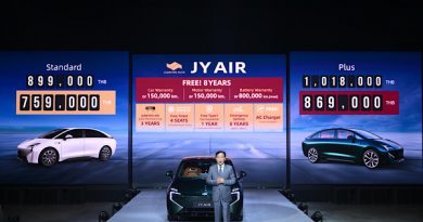 ครั้งแรกในไทย! จูนเหยา เปิดตัว “JY AIR” ยานยนต์ไฟฟ้ารุ่นแรกที่ผสมผสานเทคโนโลยีอัจฉริยะและความยั่งยืน