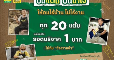 ซีเจ มอร์ ต่อยอดความร่วมมือกับ มูลนิธิกระจกเงา ชวนสมาชิกสบายการ์ด “ปันแต้ม ปันน้ำใจ” ร่วมสนับสนุนให้คนไร้บ้านไม่ไร้งาน ผ่านโครงการ “จ้างวานข้า”