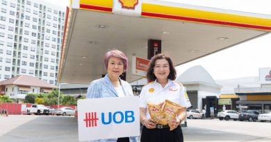 ยูโอบี ประเทศไทย จับมือ เชลล์ มอบสิทธิพิเศษสำหรับผู้ใช้รถ กับแคมเปญเติมน้ำมันสุดคุ้มสำหรับผู้ถือบัตรเครดิตยูโอบี