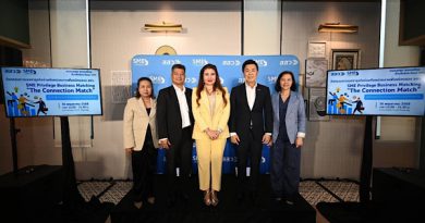 สสว. จัดงาน SME Privilege Business Matching : The Connection Match สร้างโอกาส เอสเอ็มอีไทยต่อยอด ทางการตลาดทุกมิติ
