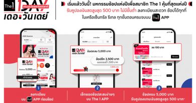 The 1 Day 2025 เริ่มแล้ววันนี้ มหกรรมช้อปคุ้มที่สุดในรอบปีเพื่อสมาชิก The 1! ช้อปได้ทุกที่ในเครือเซ็นทรัล รีเทล รับคูปองแทนเงินสดสูงสุด 500 บาทไม่มีขั้นต่ำ รวมทุกขั้นตอนครบจบบน The 1 APP