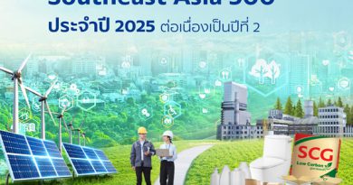 เอสซีจี ติดอันดับ 21 Fortune Southeast Asia 500 ปี 2568 ต่อเนื่องเป็นปีที่ 2 สะท้อนธุรกิจเติบโตด้วย ESG และโดดเด่นด้านนวัตกรรม