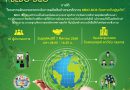 เชิญชวนร่วมงาน “BEDO-BCG Business Matching Day 2025” BEDO ชวนไปยกระดับธุรกิจจากทรัพยากรชีวภาพในงาน BEDO-BCG Business Matching Day 2025