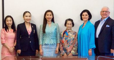 จุฬาฯ ร่วมกับสมาคมนาฏกรรม ประเทศไทย จัด “Thailand Dramatic Festival 2025” เวทีนาฏศิลป์และลีลาศนานาชาติ ชิงถ้วยพระราชทาน พร้อมก้าวสู่เวทีโลก
