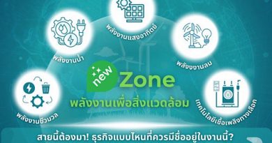 ส.อ.ท.จับมือพันธมิตร จัดงานใหญ่ EnwastExpo 2026 ปีที่3 ชูแนวคิด“ขับเคลื่อนเอเชีย สู่เศรษฐกิจสีเขียว” รวมสุดยอดนวัตกรรมสิ่งแวดล้อม–พลังงานหมุนเวียน และการจัดการของเสียจากทั่วโลก