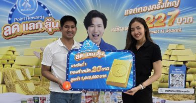 ดัชมิลล์เดินหน้า แจกทองไม่หยุด Dutch Mill Point Rewards มอบทองคำ “ล้านที่ 5”