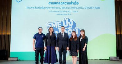 สสว. โชว์ผลงาน “SME ปัง ตังได้คืน” ผ่านระบบ BDS หนุนผู้ประกอบการกว่า 22,000 ราย สร้างมูลค่าเศรษฐกิจกว่า 6,000 ล้านบาท พร้อมตั้งเป้าปี 2569 ดัน SME เพิ่ม 3,000 ราย