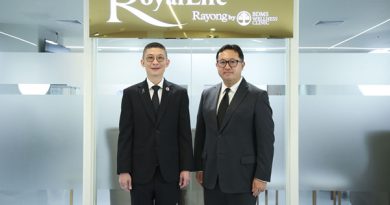 รพ.กรุงเทพระยอง ฉลองก้าวสู่ปีที่ 22 เปิดตัว “RoyalLife Wellness Clinic Rayong” ยกระดับการดูแลสุขภาพแบบองค์รวม