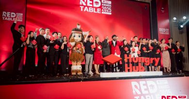 สุดคึกคัก รวมอินฟลูสายกิน-ร้านอาหารระดับไอคอนของวงการ ร่วมยินดี Red Table Awards 2025 ตอกย้ำ Hungry Hub สู่การเป็น OTA สำหรับร้านอาหาร พร้อมประกาศสยายปีกสู่ภูมิภาค