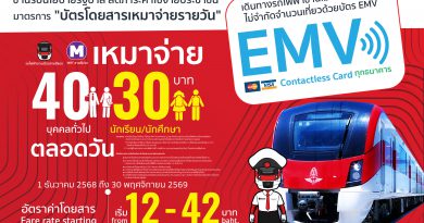 รฟฟท. ดำเนินมาตรการ “บัตรโดยสารเหมาจ่ายรายวัน” สูงสุด ไม่เกิน 40 บาท ตามนโยบายรัฐบาล เริ่ม 1 ธ.ค. 68
