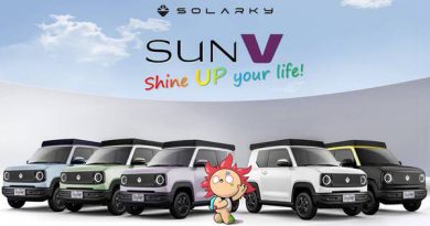 SOLARKY ลงนาม MOU กับ คุณประวิตร พันธ์สายเชื้อ (Prawit Automotive Group) ในประเทศไทย นับเป็นความร่วมมือครั้งสำคัญในการเปิดตัวรถยนต์ไฟฟ้าพลังงานแสงอาทิตย์ที่ผลิตในปริมาณมากเป็นครั้งแรกของโลกสู่ตลาดไทย