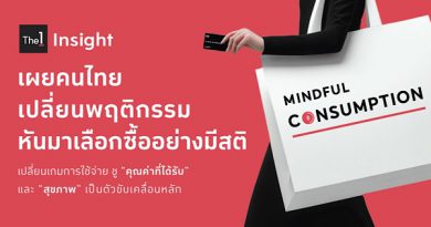 The 1 Insight เผยผู้บริโภคไทยเปลี่ยนพฤติกรรม หันมาเลือกซื้ออย่างมีสติ – Mindful Consumption Trend ชู “คุณค่าที่ได้รับ” และ “สุขภาพ” เป็นตัวขับเคลื่อนหลัก