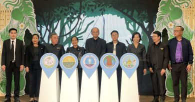 เชิญเที่ยว​ ชิม​ ช็อป​ งานกิจกกรม​ “DONG PHAYAYEN KHAO YAI FAIR เติมสุข วิถีชุมชน กลางผืนป่า มรดกโลก”