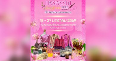 หนองบัวลำภู จัดงาน “แพรพรรณลุ่มภูสู่สากล 2026” 18 – 27 มกราคม 2569 ณ สนามสมเด็จพระนเรศวรมหาราช