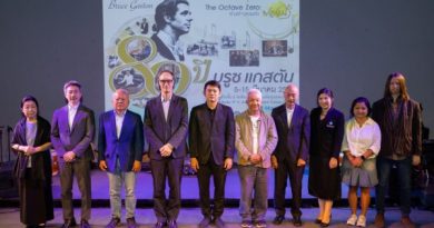 BACC ปักหมุด “The Octave Zero : 80 ปี บรูซ แกสตัน” สู่ Contemporary Music Platform