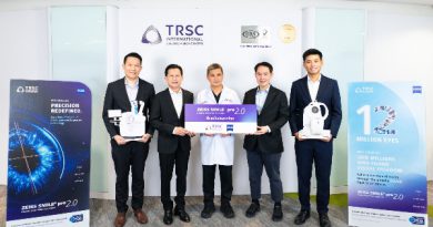 TRSC ตอกย้ำผู้นำนวัตกรรมเลสิค เปิดตัวเทคโนโลยี “SMILE pro 2.0” (Super ReLEx) ที่แรกในไทยอย่างเป็นทางการ