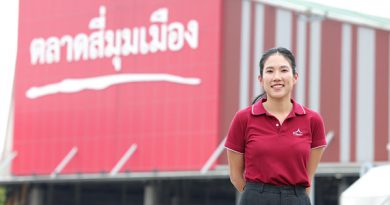 ตลาดสี่มุมเมือง ยกระดับสู่ “Simummuang Sustainable City” ต้นแบบความยั่งยืนระดับสากล สร้างมาตรฐานใหม่ของธุรกิจที่เติบโตอย่างรับผิดชอบต่อสังคมและสิ่งแวดล้อม