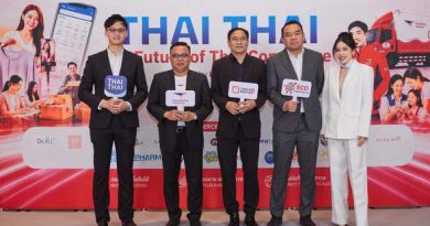 รู้จัก THAI THAI ระบบค้าออนไลน์ตัวช่วยธุรกิจไทยโตติดสปีด ทางเลือกใหม่ค้าออนไลน์! THAI THAI BY ECO Commerce แท็กทีม ไปรษณีย์ไทย ดันผู้ประกอบการไทยโตครบวงจร