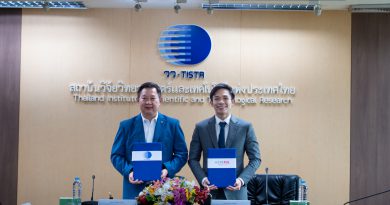 โฮปฟูล (HOPEFUL) ผนึกกำลัง วว. เซ็น MOU ต่อยอดงานวิจัย มุ่งพัฒนานวัตกรรมโภชนาการ 4 กลุ่มโรคเรื้อรังหนุนสมุนไพรไทยสร้างความมั่นคงด้านสุขภาพ