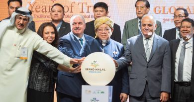 ไทยลุยThe Global Halal Economy : ชูความเชื่อมั่นมาตรฐานฮาลาลไทยสู่โอกาสใหม่ทางเศรษฐกิจ