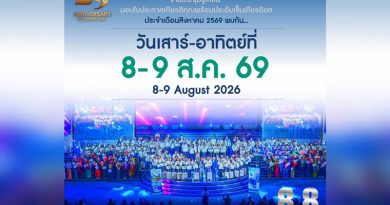 8.8  “ซูเลียน” รวมพลังนักธุรกิจทั่วประเทศ จัดประชุมใหญ่แห่งปี พบ CEO “ดร.ปิยะวัฒน์” ถ่ายทอดวิสัยทัศน์ธุรกิจ พร้อมฟรีคอนเสิร์ต “โชค รถแห่” ยกวง