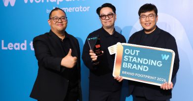 LOLANE ตอกย้ำความแข็งแกร่งในตลาด Hair Care คว้ารางวัล OUTSTANDING BRAND–HAIR CARE จาก Brand Footprint Thailand 2026 อีกก้าวสำคัญสู่การเติบโตในตลาด Hair Care