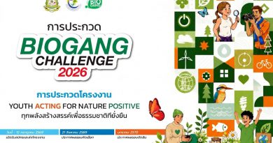 25 ทีม คนรุ่นใหม่สุดเจ๋ง เข้ารอบ Biogang Challenge 2026ตอบโจทย์แนวคิด ‘ทุกพลังสร้างสรรค์ เพื่อธรรมชาติที่ยั่งยืน’