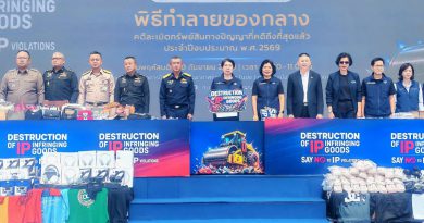 พาณิชย์เอาจริง! ทำลาย “สินค้าปลอม” 2 ล้านชิ้น มูลค่าทะลุ 2,000 ล้านบาทมุ่งตัดวงจรสินค้าละเมิดทรัพย์สินทางปัญญายกระดับความเชื่อมั่นประเทศคู่ค้าและนักลงทุน