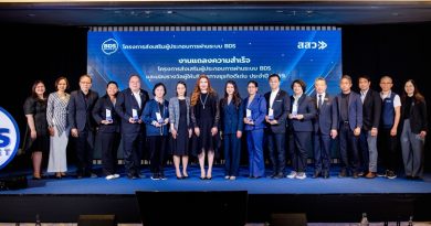 สสว. ประกาศความสำเร็จโครงการ BDS สร้างมูลค่าเศรษฐกิจทะลุพันล้าน! ขยายเครือข่ายผู้ให้บริการพุ่ง 401 หน่วยงาน หนุน SME ไทยติดอาวุธแข่งขันระดับสากล