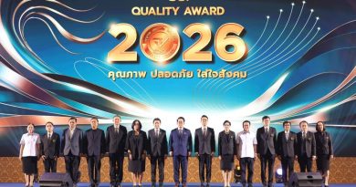 พัฒนา” มอบรางวัล อย.ควอลิตี้ อวอร์ด ปี 2569 ผลักดันผลิตภัณฑ์ไทยสู่ “ผลิตภัณฑ์สุขภาพระดับโลก” สร้างความมั่นใจผู้บริโภค