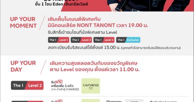 The 1 ชวนสมาชิกร่วมงาน “The 1 Level UP” สัมผัสความพิเศษที่เพิ่มขึ้นในทุก Levelพร้อมสิทธิประโยชน์เฉพาะแต่ละระดับ และมินิคอนเสิร์ตจาก NONT TANONT
