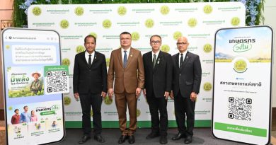 สภาเกษตรกรแห่งชาติ เปิดตัว ‘เกษตรกรวงใน’ แพลตฟอร์มรับฟังเสียงเกษตรกรที่ยืนยันตัวตนจริงด้วย ThaiD ปิดจุดอ่อนข้อมูลเดินช้า เริ่มใช้งานตั้งแต่ 1 ก.ย. 69 เป็นต้นไป
