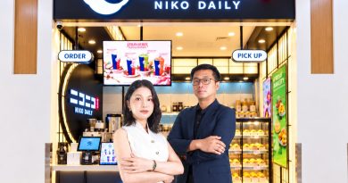 HOP CHAFE ขอแชร์ตลาด Lifestyle Food ส่ง “NIKO DAILY” ลงสนามเบเกอรี 4.6 หมื่นล้าน ต่อยอดเกือบ 1 ทศวรรษกับชานม 3,000 สาขา ปักหมุดสาขาแรก บิ๊กซี ฟิวเจอร์พาร์ค รังสิต